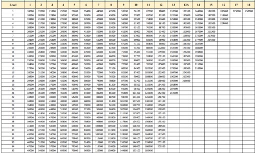 珍红颗粒是国药吗-小小颗粒红珍珠泡水喝它护血管养生饮品是什么、珍黄颗粒 -珍红颗粒的药用网